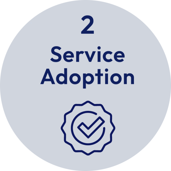Service Adoption