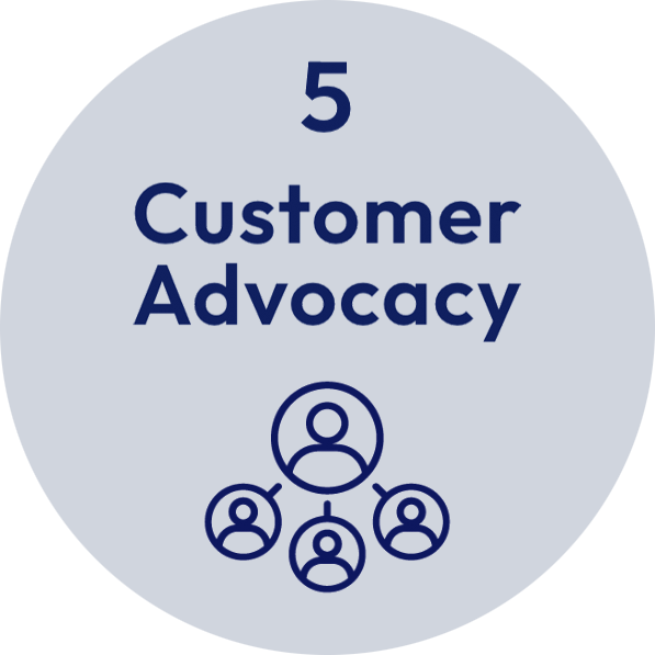 Customer Advocacy