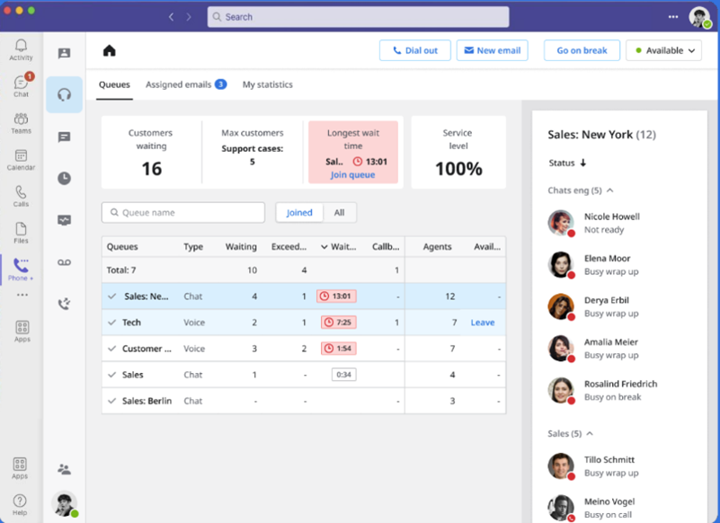 Watchkeep Help Contact Center Services, Philadelphia, Berks County, PA